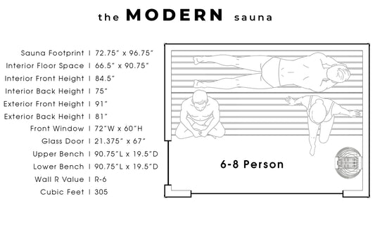 Steemd Modern 6-8 Person Sauna